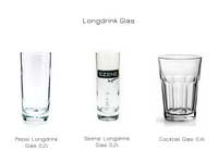 Longdrinkglas